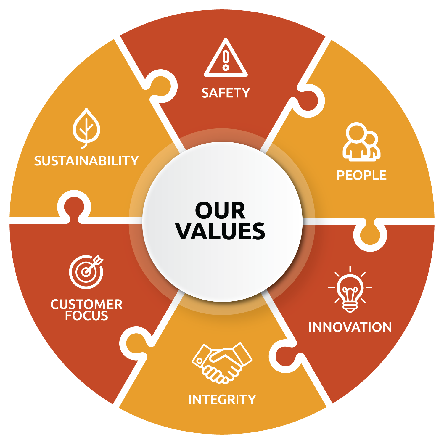 What We Stand For Image